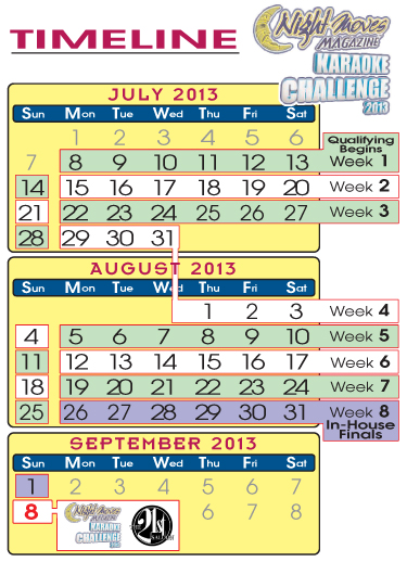 Karaoke Challenge Timeline 2012